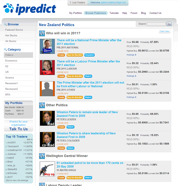 Browse Predictions page screenshot